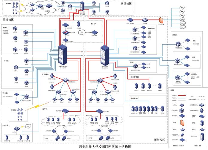数据中心网络拓扑与设计原则 桔子数据的网络工程设计之道
